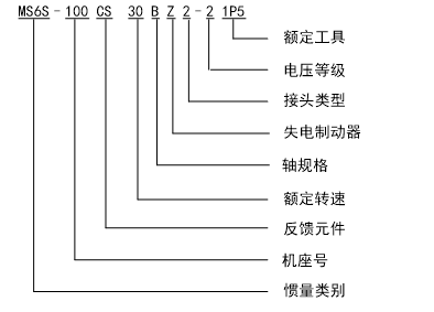 MS6-100